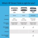 HP Smart -Tank 6001 Wireless Cartridge-Free all in one printer,