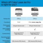 HP Color Laserjet Pro MFP 3301fdw Wireless All-in-One Color Laser