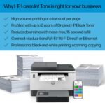 HP LaserJet-Tank MFP 2604sdw Wireless Black & White Printer Prefilled