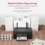 Canon MegaTank G3270 All-in-One Wireless Inkjet Printer. for Home Use,